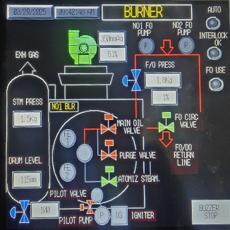 Kangrim Boiler Sistem